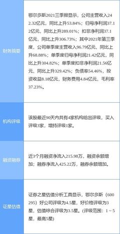 鄂尔多斯最新公告:拟出资25亿元建设硅铁合金创新工厂项目